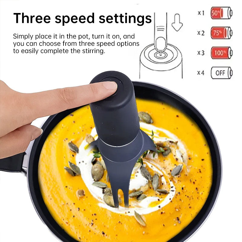 Dishwasher Safe Battery Operated Whisk - Triangle Design Hand Mixer for Blending Soup, Sauce, Eggs, Quick Baking & Cooking Tool