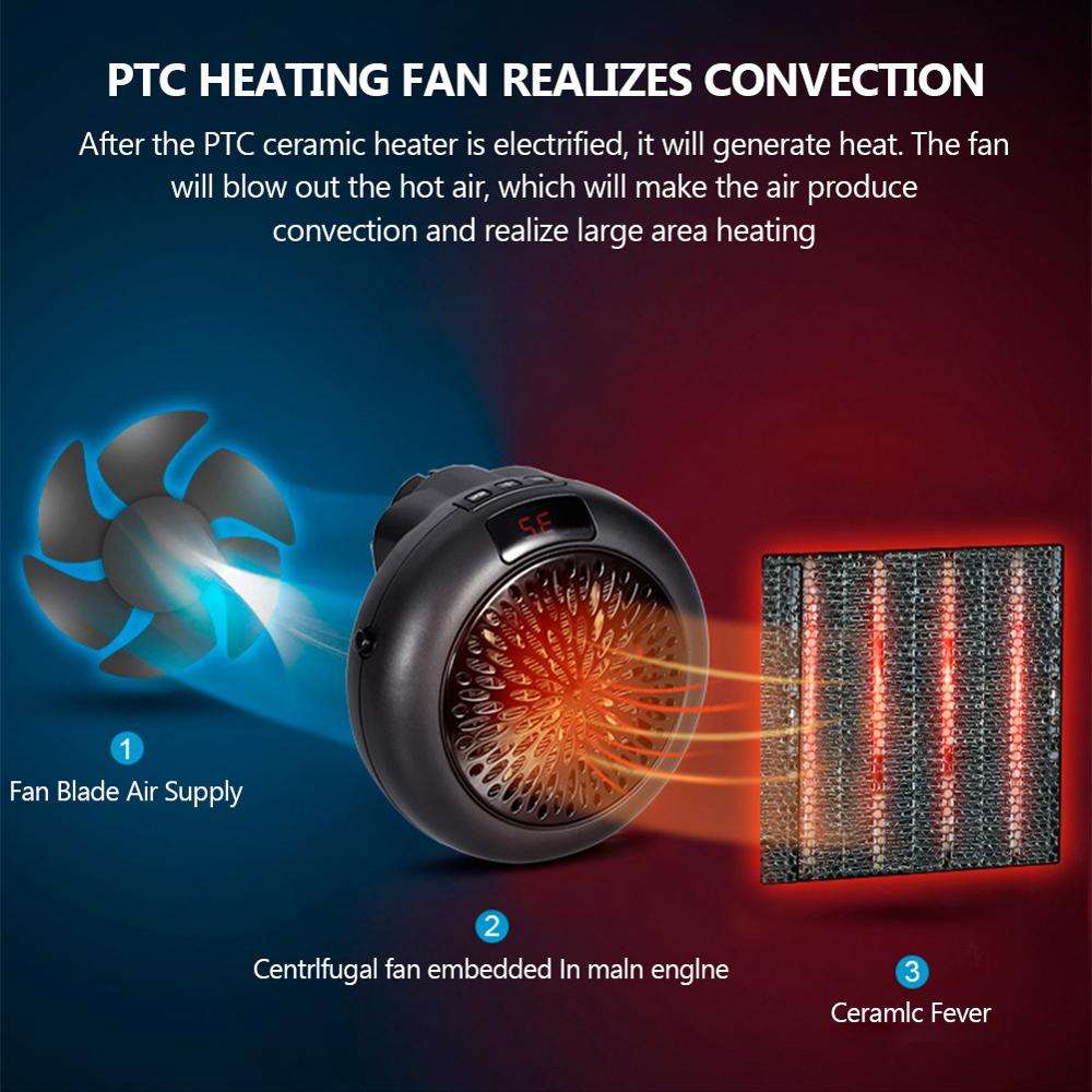 Mini Small Household Air Heater Air Heater Desktop Portable Wall Mounted Round Electric Air Heater