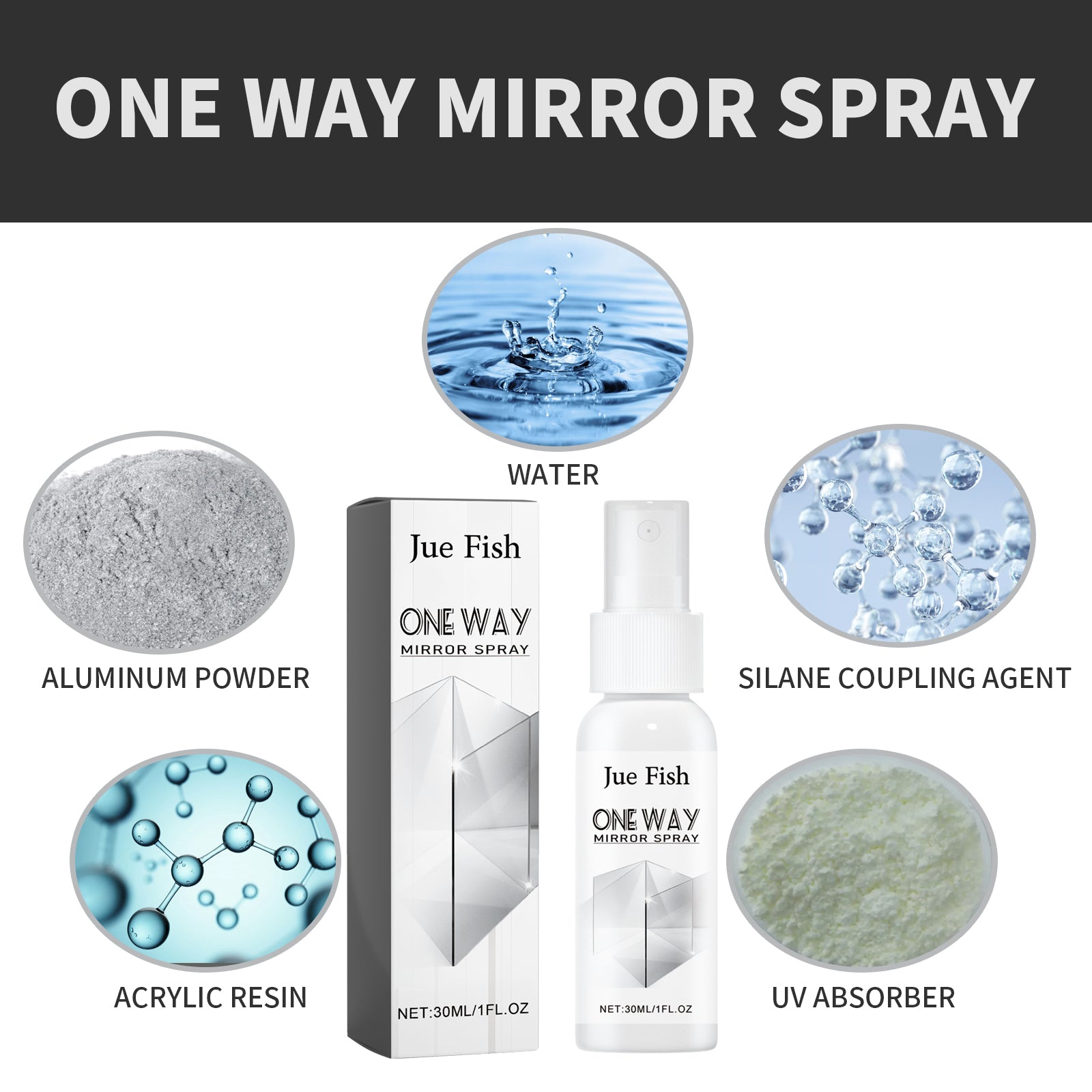 One Way Mirror Spray, Car Rearview Mirror Bathroom Glass Dust Stains Water Stains Clean